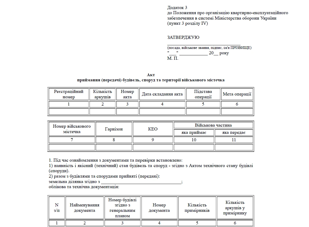 Новації у квартирно-експлуатаційному забезпеченні