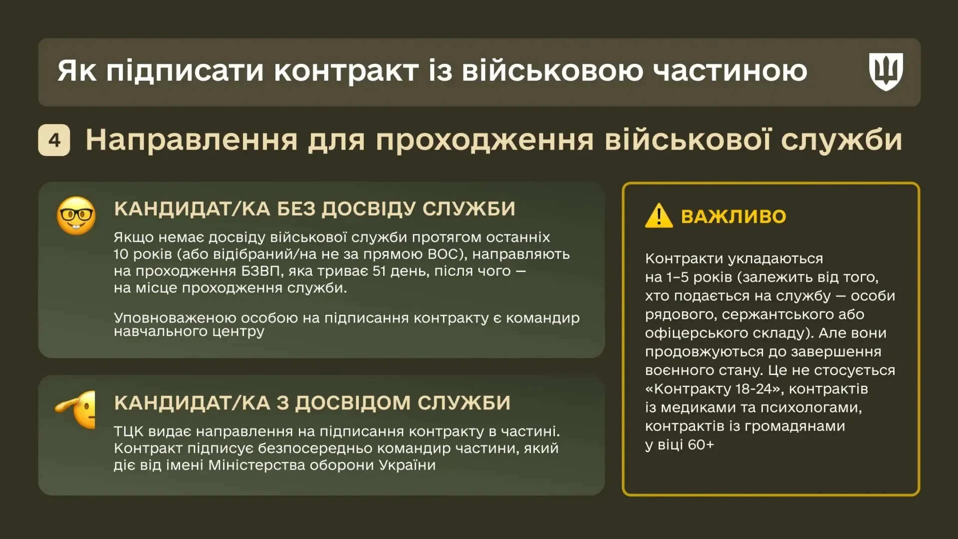 Направлення для проходження військової служби
