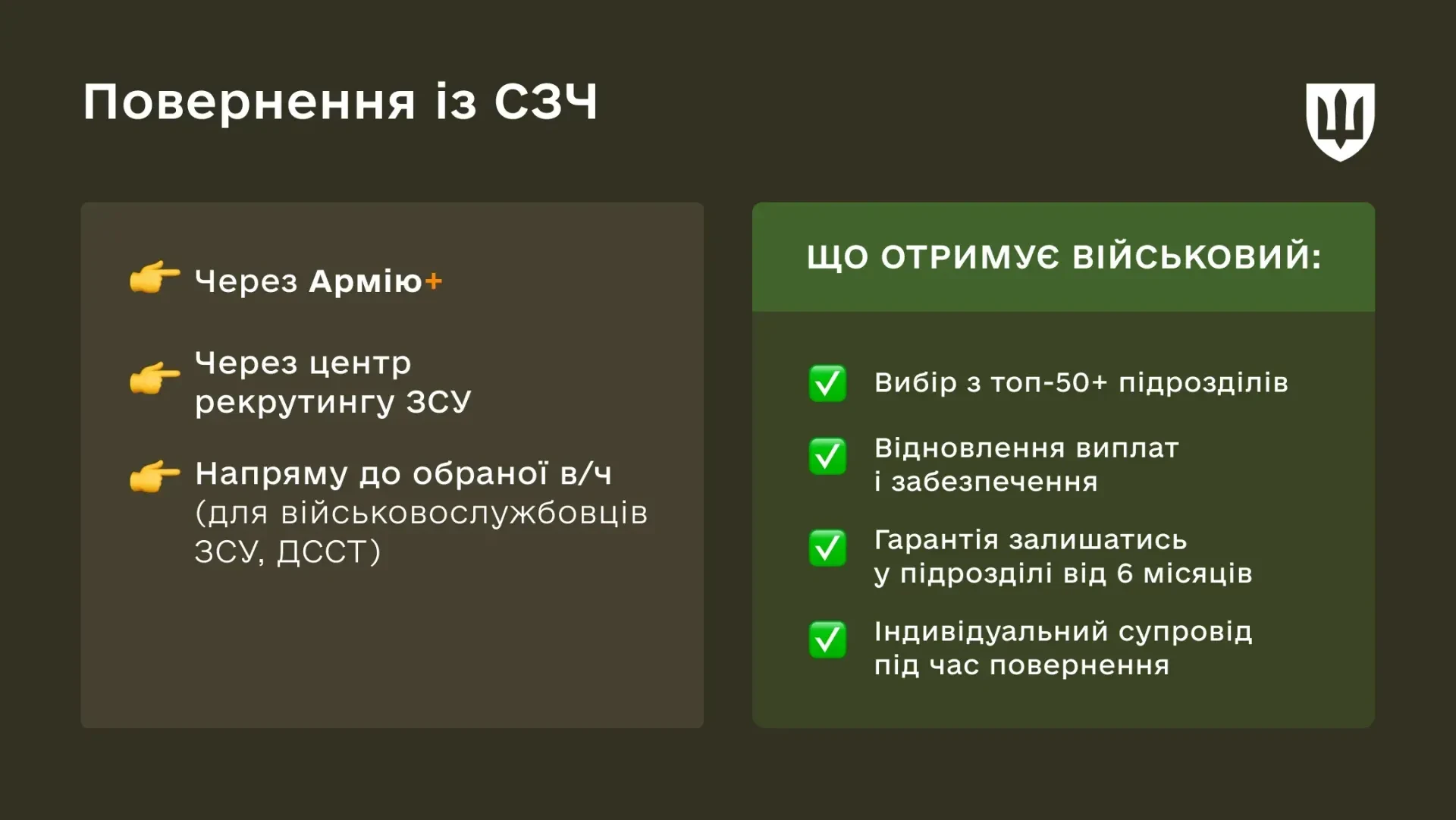 Нові контракти для військових: Міноборони назвало терміни служби, виплати та відстрочки