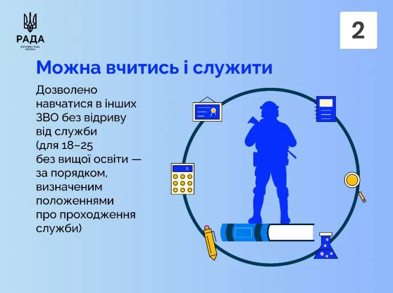 Набрав чинності Закон про освітні гарантії військовослужбовцям віком 18–25 років