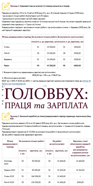 Як виплачувати лікарняні з 4 квітня 2025 року: 6 прикладів
