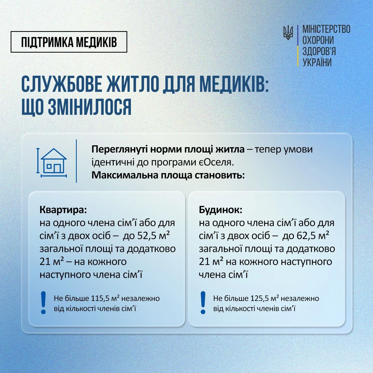 Службове житло для медиків: КМУ змінив Порядок