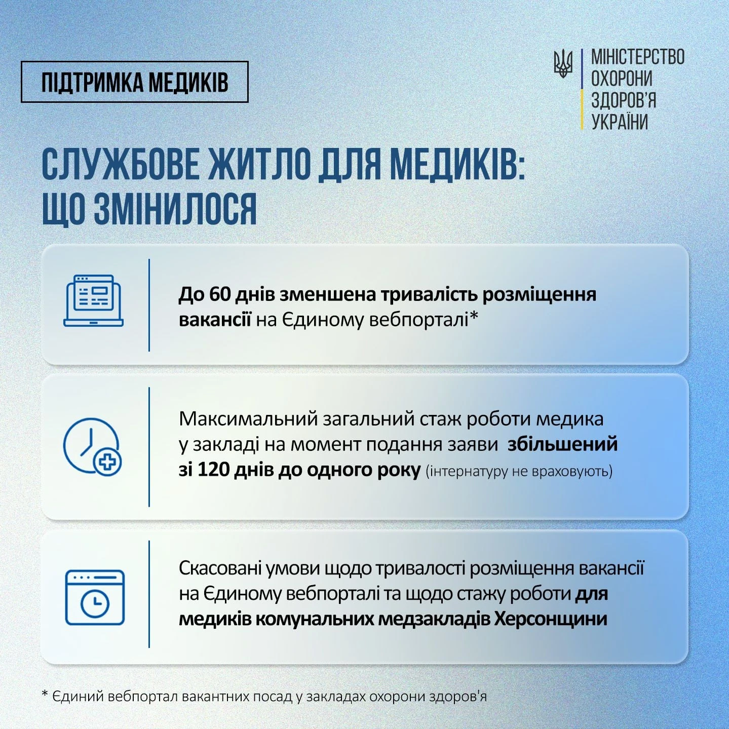 Службове житло для медиків: КМУ змінив Порядок