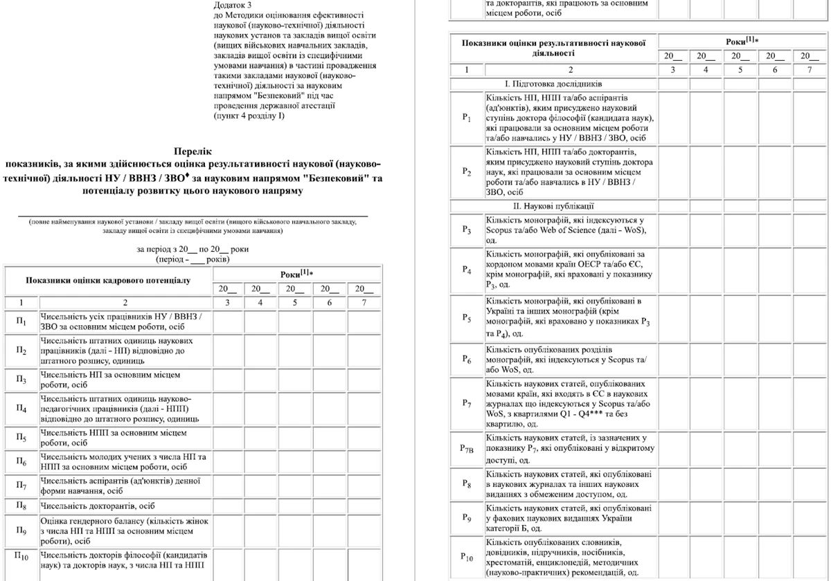 Як проводитимуть державну атестацію за науковим напрямом «Безпековий»