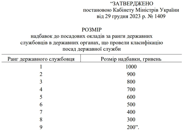 Із 10 червня — нові надбавки та премії держслужбовцям: КМУ затвердив сталі розміри