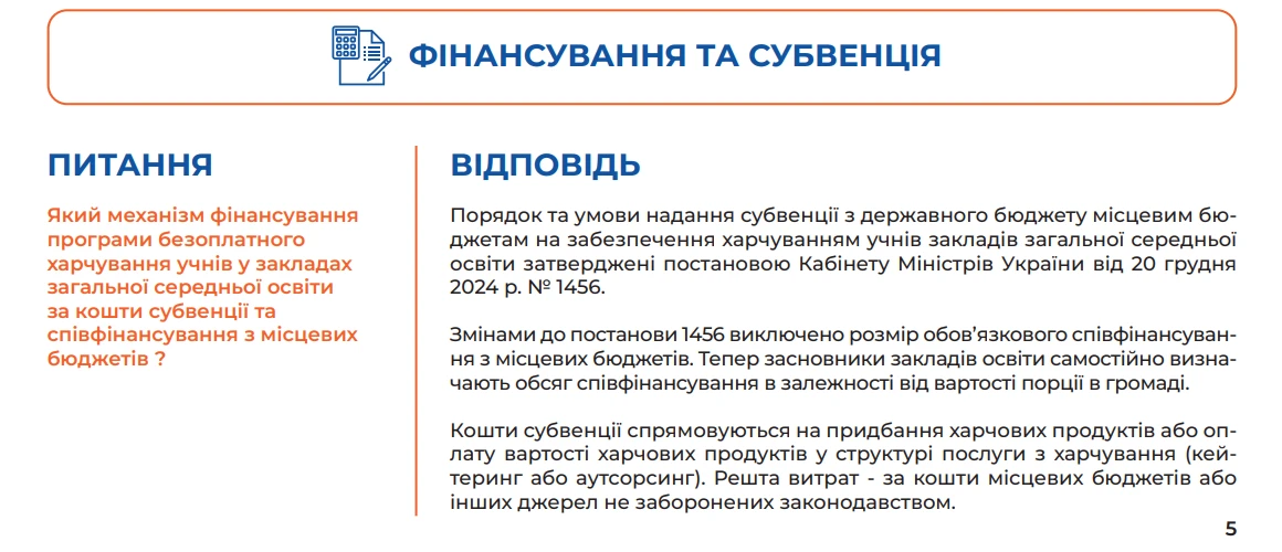 Відповіді на найпоширеніші питання про організацію гарячого харчування в школах в одному місці: для громад доступний довідник