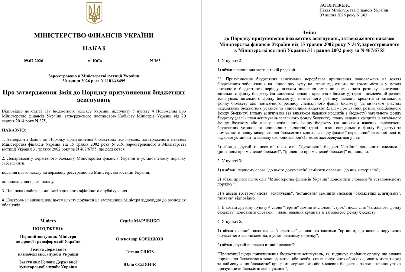 Що змінив Мінфін у процедурі призупинення бюджетних асигнувань