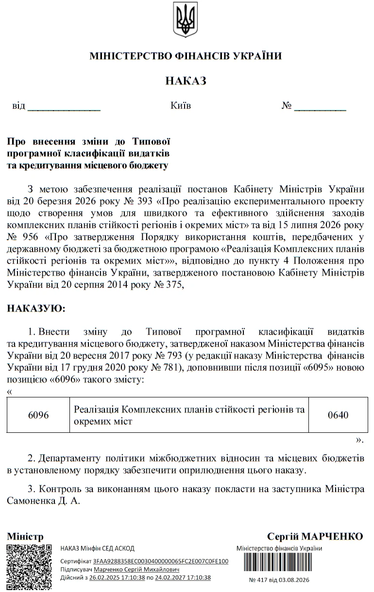 Новий код у Типовій програмній класифікації видатків та кредитування місцевого бюджету