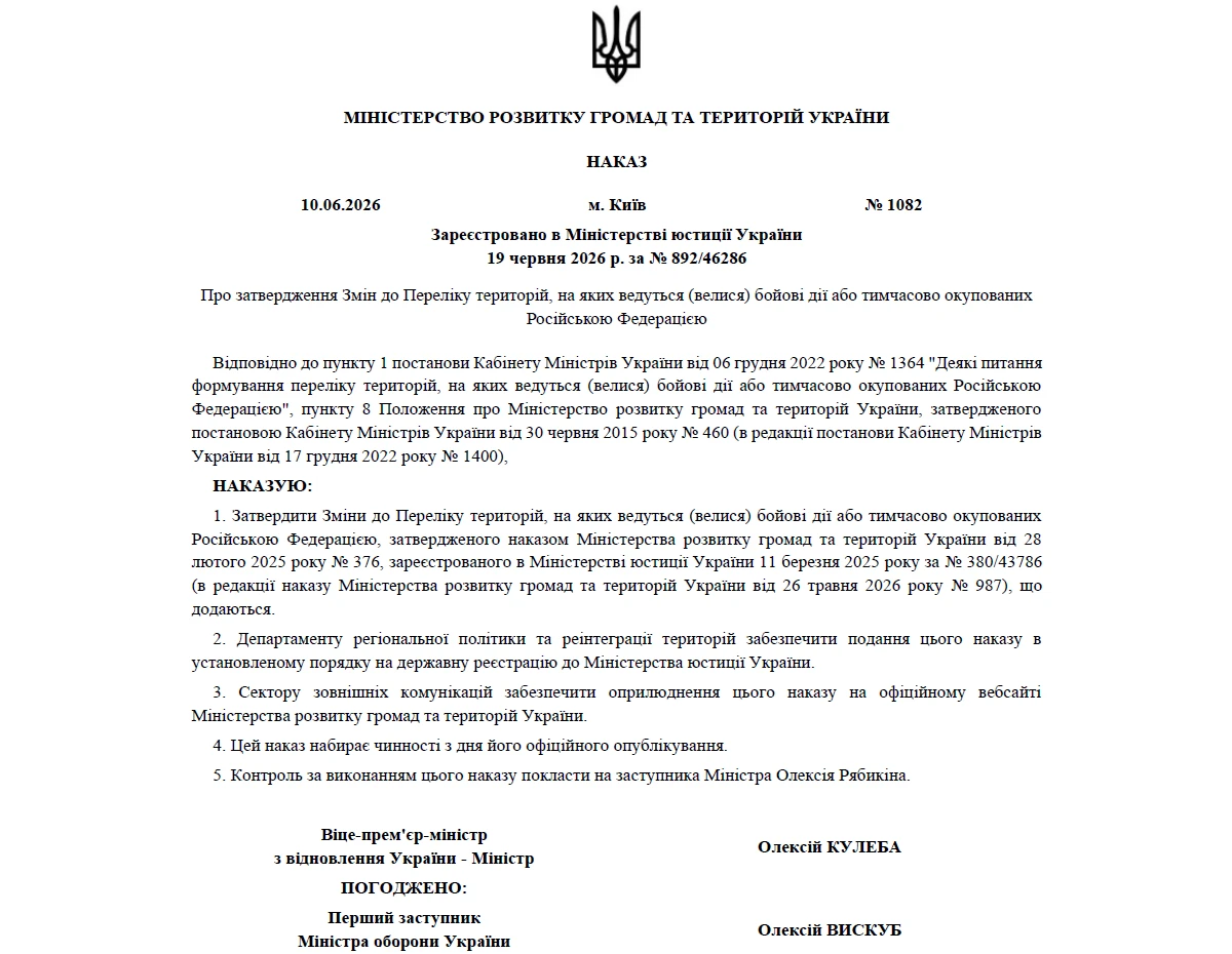 Оновлений перелік ТОТ: наказ Мінрозвитку від 10.06.2026 № 1082
