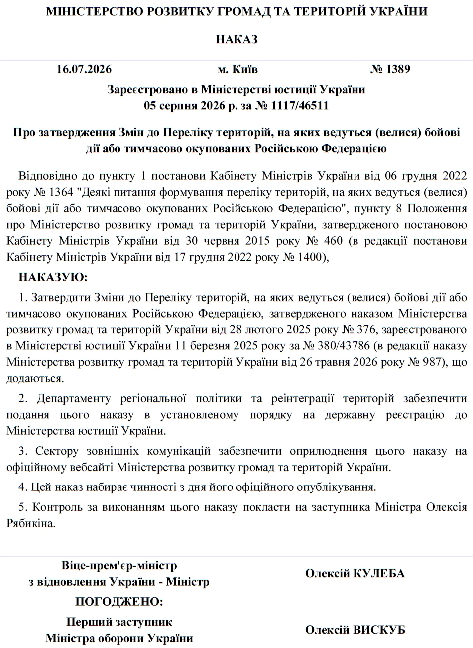Оновлений перелік ТОТ: наказ Мінрозвитку від 16.07.2026 № 1389
