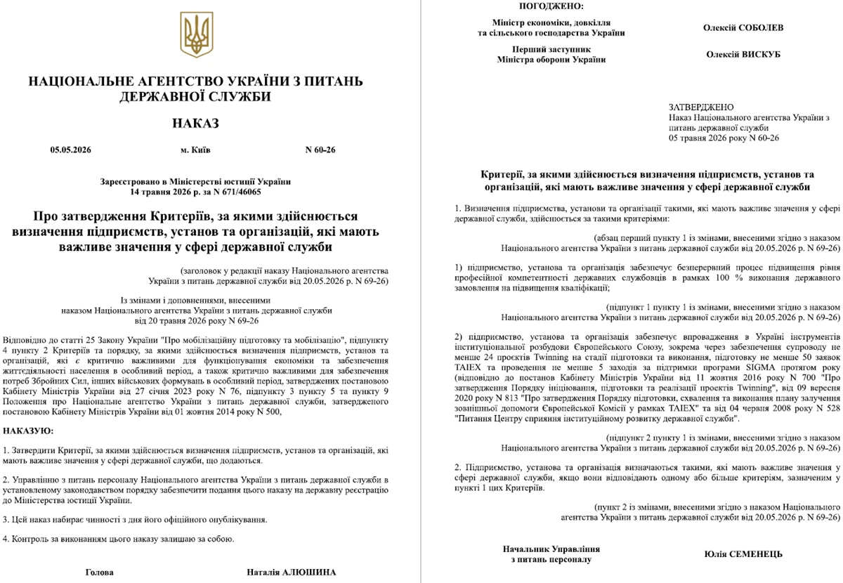 Установи з важливим значенням у сфері держслужби: нові Критерії від НАДС