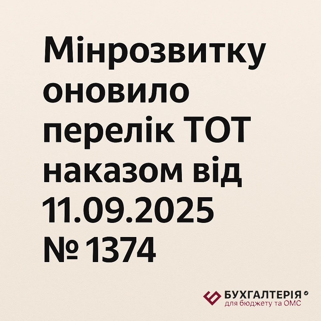 Мінрозвитку оновило перелік ТОТ наказом від 11.09.2025 № 1374