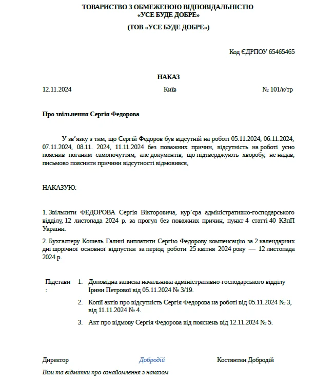 Наказ про звільнення за прогул