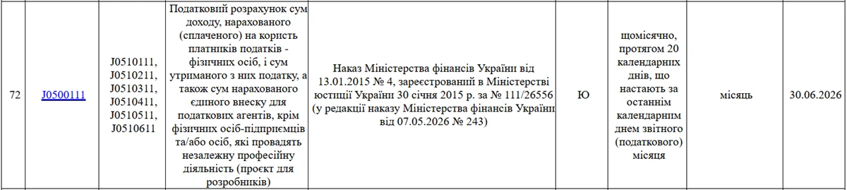 Ідентифікатор нового Податкового розрахунку в електронному кабінеті — J0500111