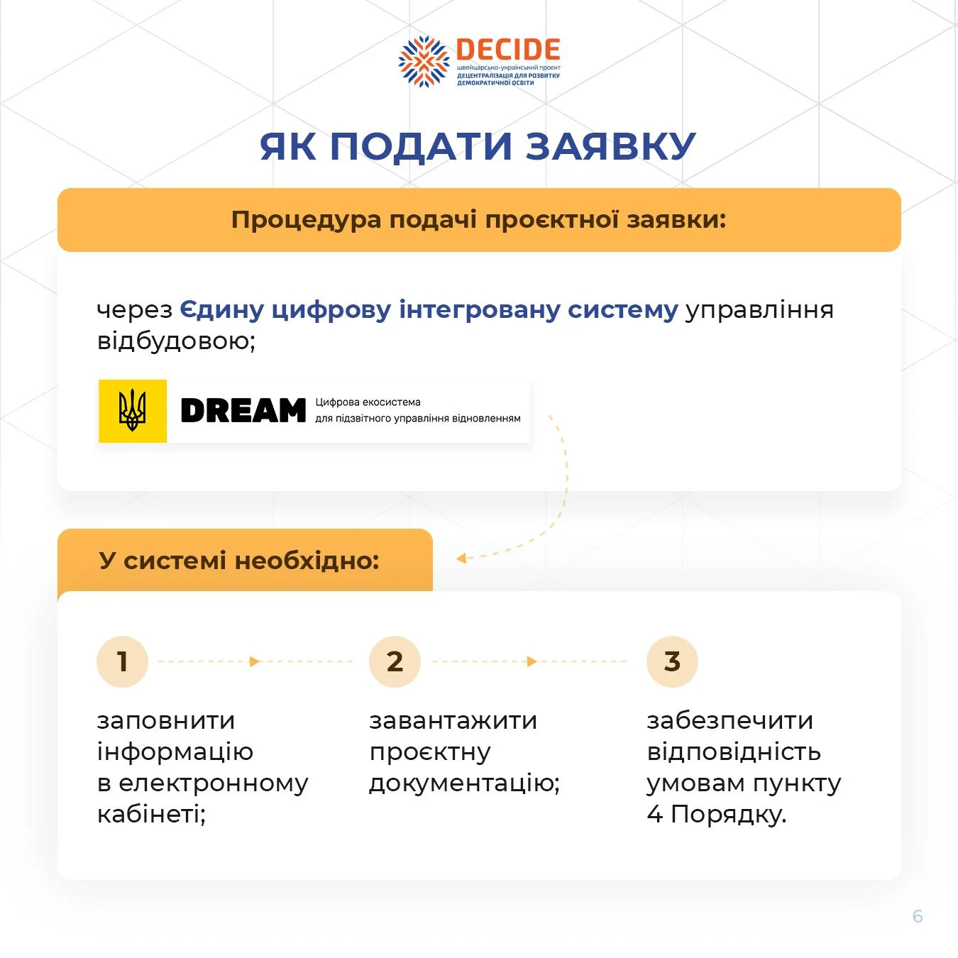Освітня субвенція 2025: порядок і умови