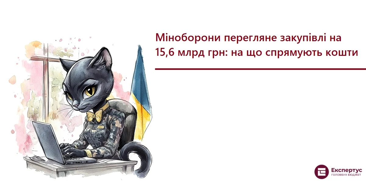 Міноборони перегляне закупівлі на 15,6 млрд грн: на що спрямують кошти