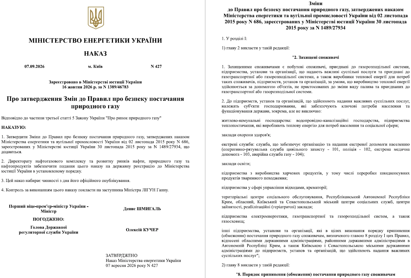 Обмеження газопостачання: нові Правила від Міненерго