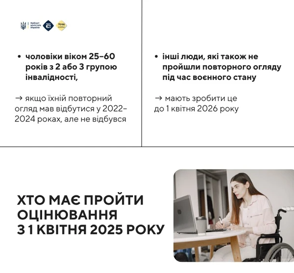 Хто має пройти повторне оцінювання інвалідності