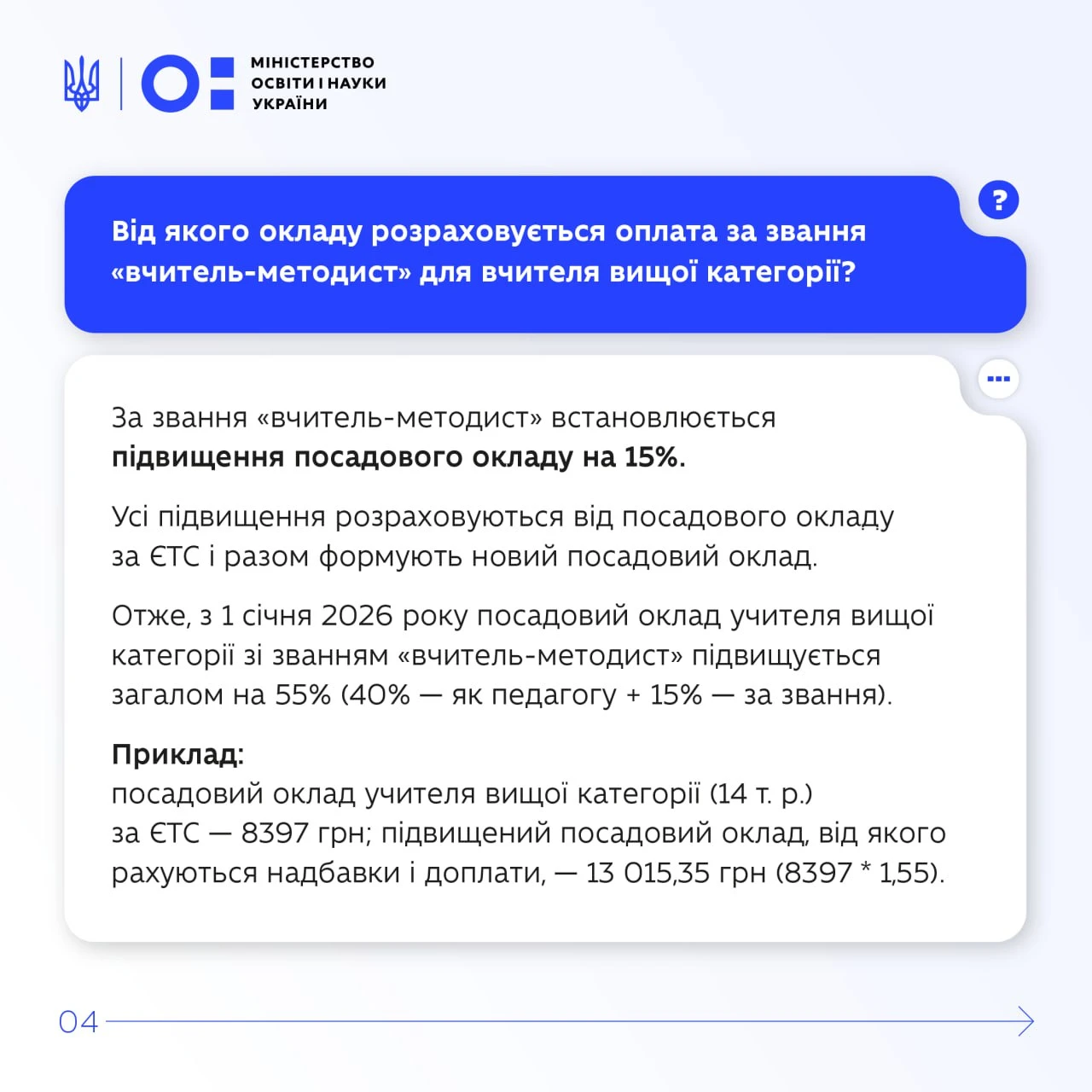 Вчитель вищої категорії: від якого окладу рахують 15% за звання вчитель-методист