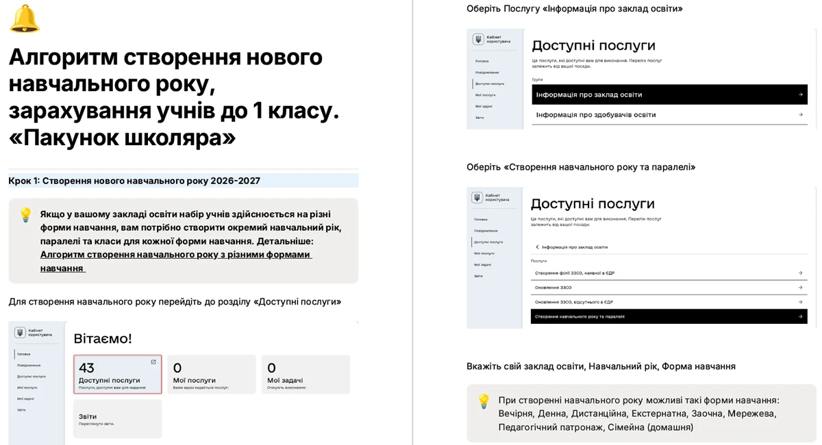 Грошова допомога для першокласників 2026: МОН роз’яснює, хто і коли отримає