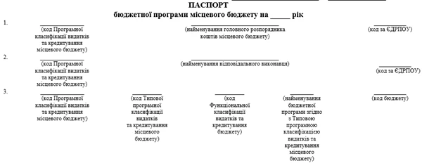 Врахуйте зміни у складанні паспортів бюджетних програм