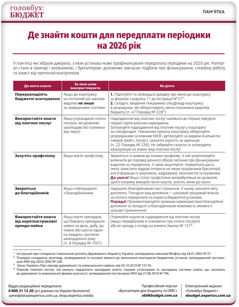 Передплата періодичних видань 2026 рік: де взяти гроші