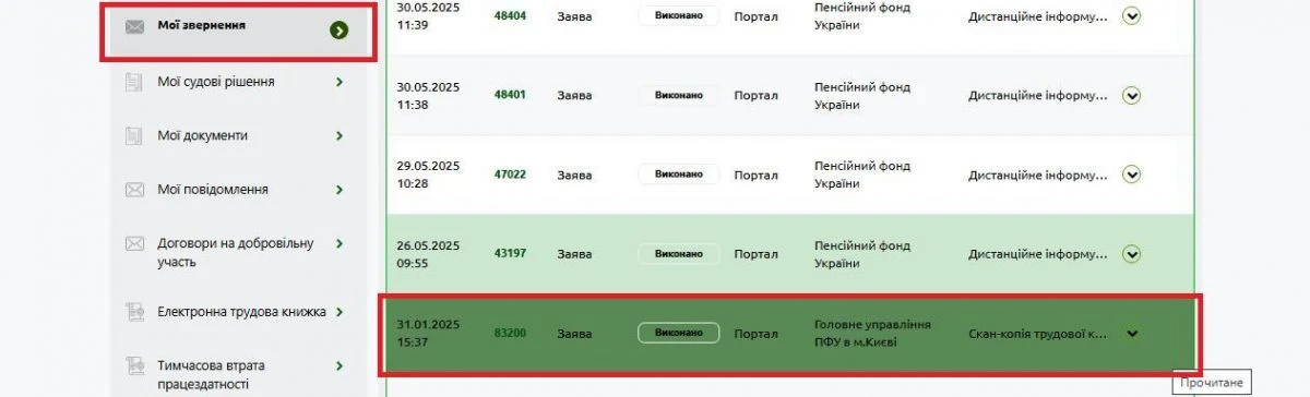 Як оцифрувати трудову книжку працівника, який перебуває за кордоном