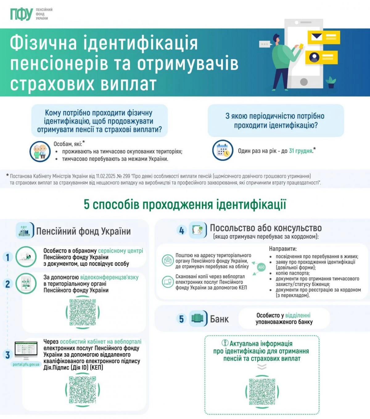 Мінсоцполітики: інформація про зупинення виплат для 1,3 млн пенсіонерів не відповідає дійсності