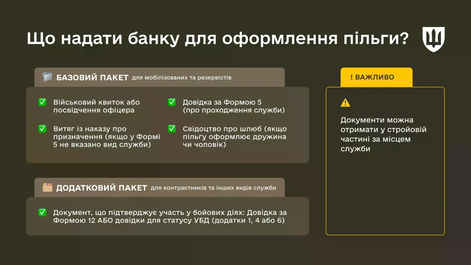 Кредитні канікули під час служби: які пільги діють для військових та їхніх родин