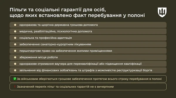 Які існують пільги для військовополонених