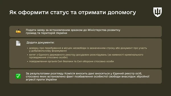 як оформити статус особи, позбавленої особистої свободи