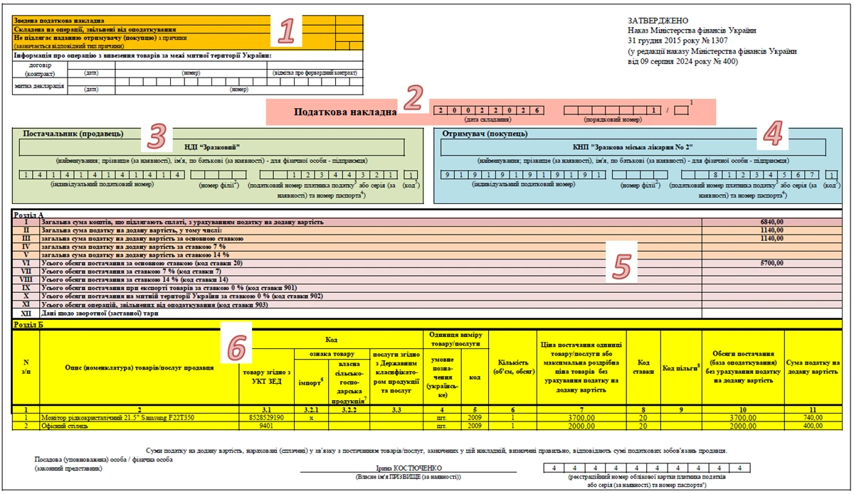 Податкова накладна 2026: зразок та порядок заповнення