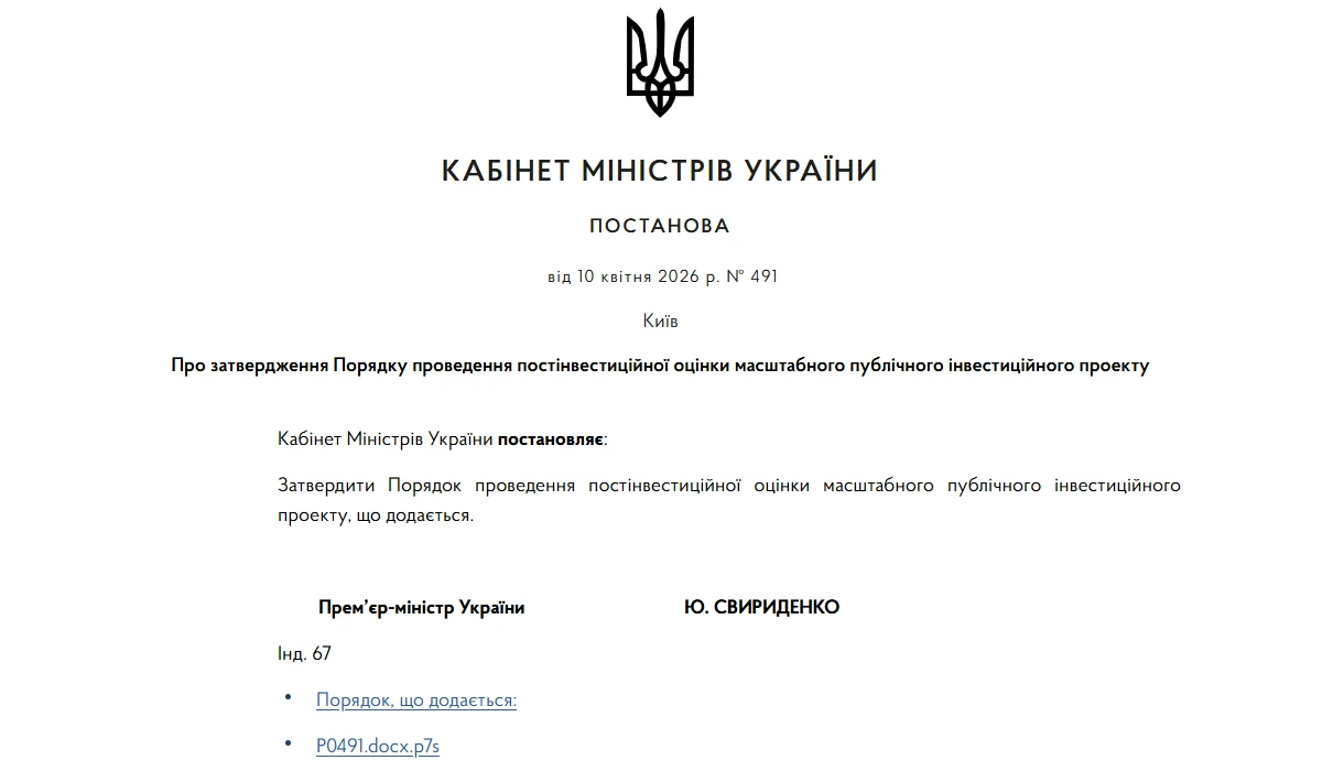 Інвестиційні проєкти після їх завершення оцінюватимуть за алгоритмом