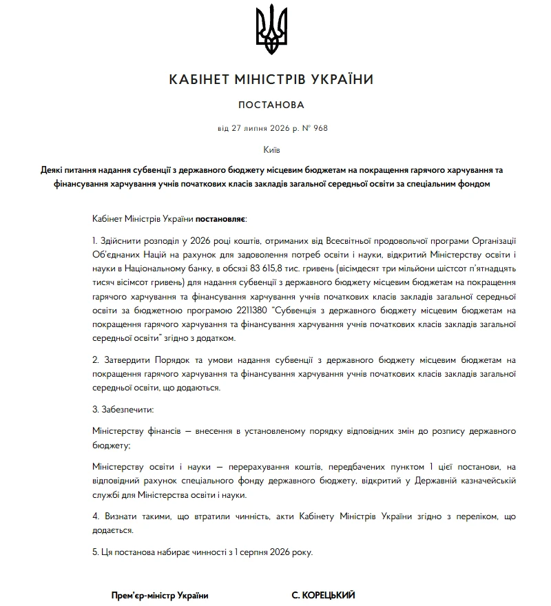 Як Уряд розподілив субвенцію на покращення гарячого харчування учнів початкових класів