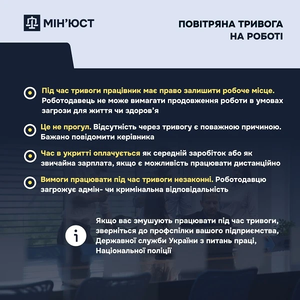 Як діяти під час повітряної тривоги