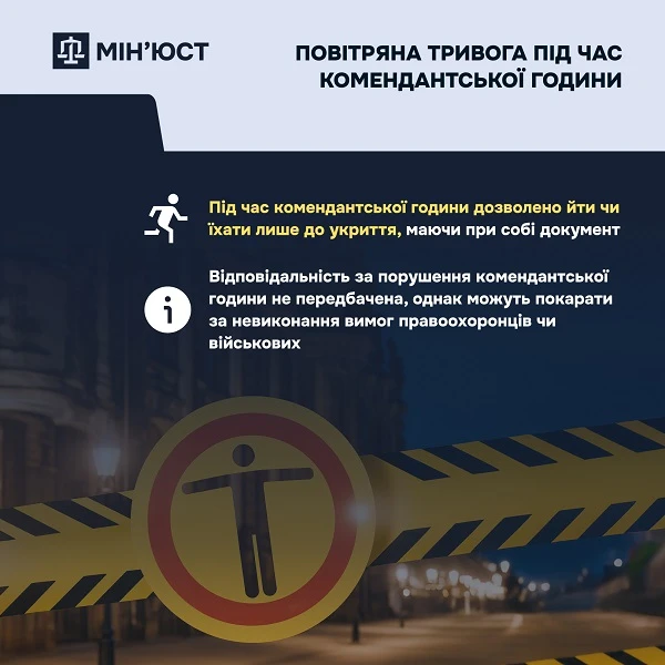 дії працівника під час повітряної тривоги