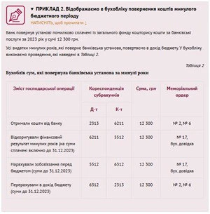 Відображення в бухобліку повернення коштів минулого бюджетного періоду
