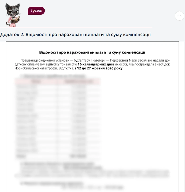 Чорнобильські відпустки 2027: оформлення, оплата і оподаткування