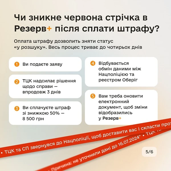 Чи зникне червона стрічка у Резерв+ після сплати штрафу