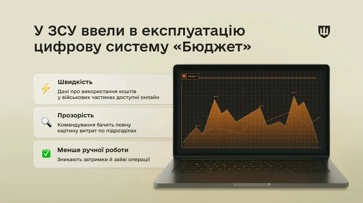 Міноборони ввело в експлуатацію цифрову систему Бюджет