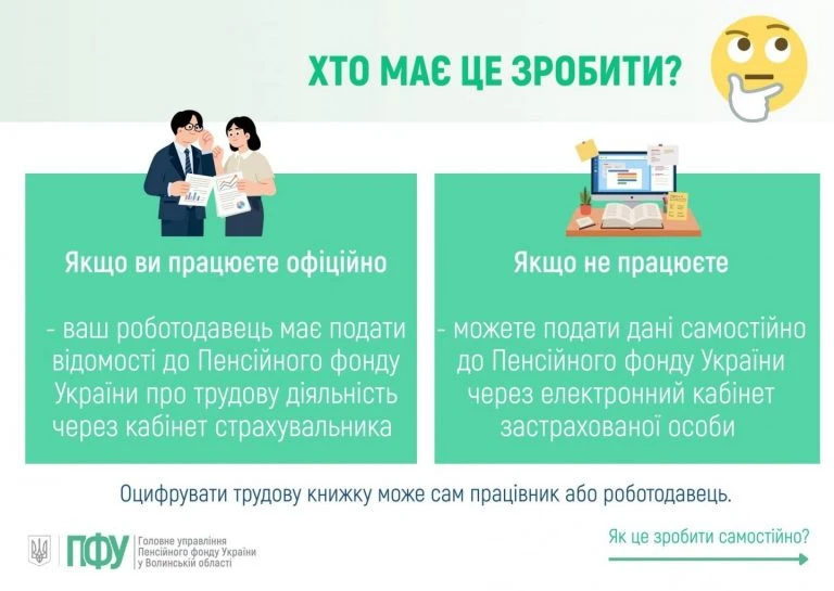 Хто має оцифрувати трудову книжку