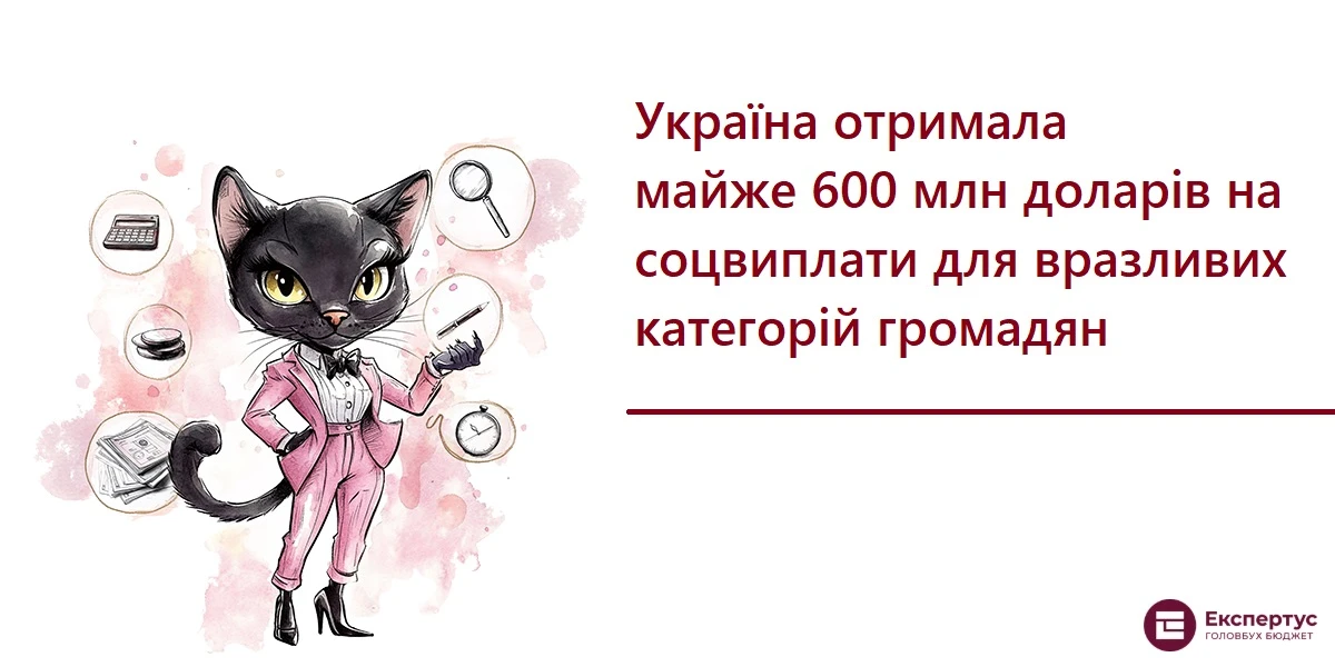 Україна отримала майже 600 млн доларів на соцвиплати для вразливих категорій громадян