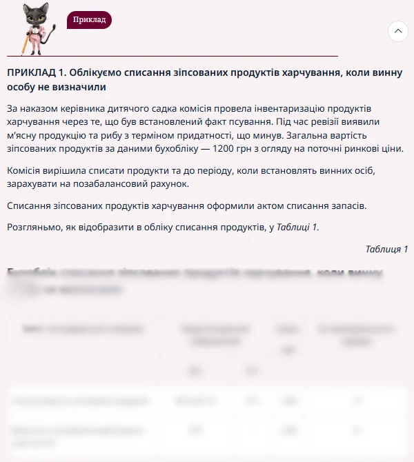 Облік продуктів харчування в бюджетних установах