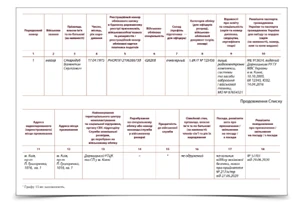 Подайте списки та відомості військового обліку до 25 січня