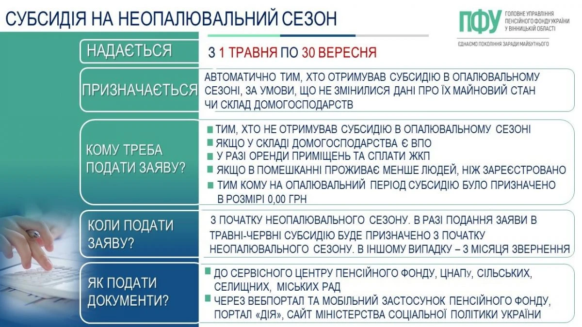 Субсидія на неопалювальний сезон: що потрібно знати і кому потрібно звернутися