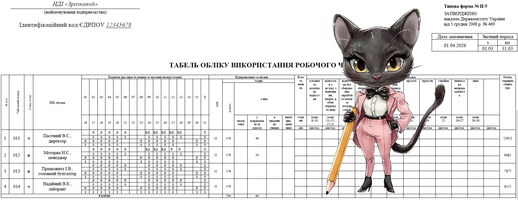 Табель обліку робочого часу зразок заповнення