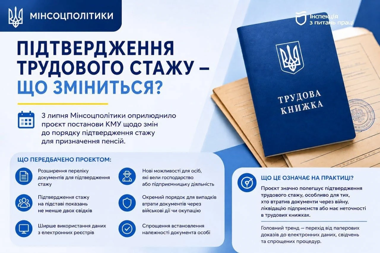 Стаж для пенсії без трудової книжки: Мінсоцполітики пропонує нові правила