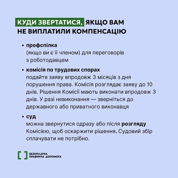 Як отримати компенсацію за невикористану відпустку