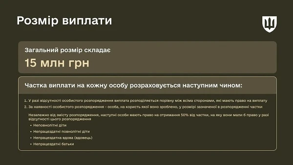 розмір грошової допомоги у разі загибелі або смерті військовослужбовця
