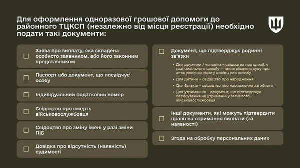 Які документи необхідно подати на грошову допомогу у разі загибелі або смерті військовослужбовця